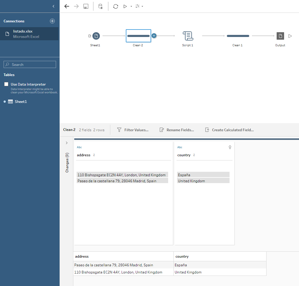 The input data in our flow